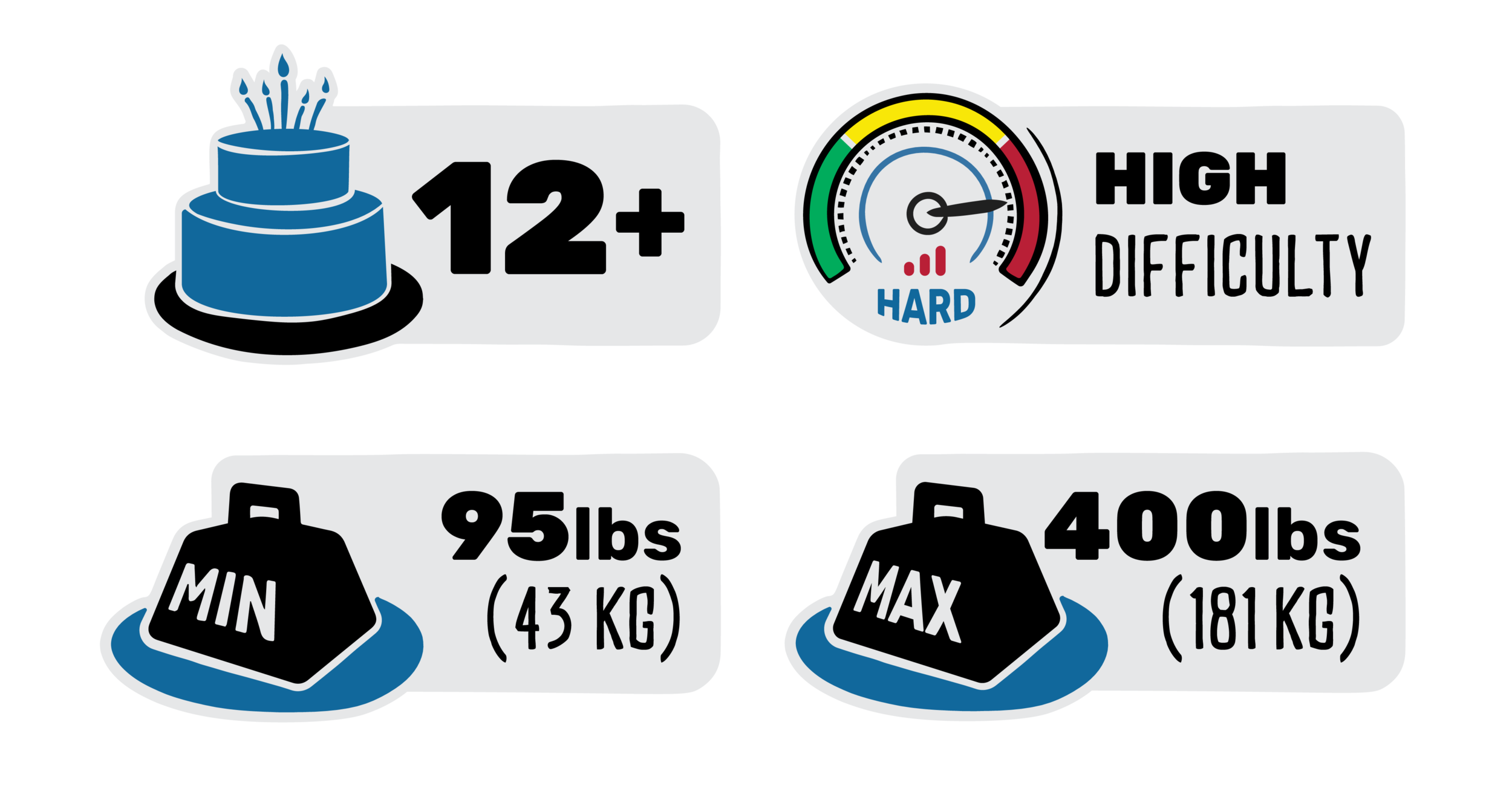 181 kg in pounds hotsell